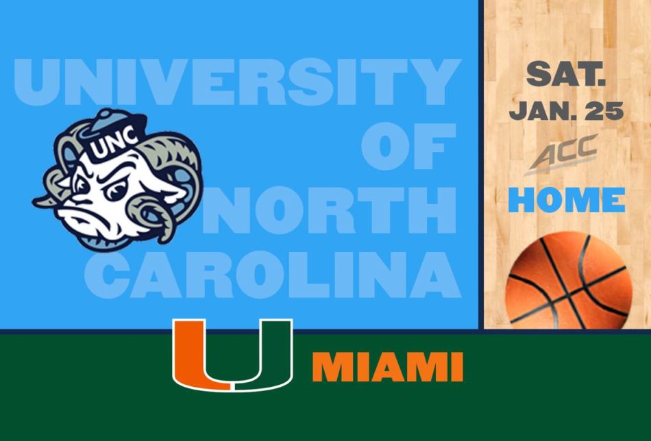 Basketball Game Watch UNC vs. Miami University of North Carolina